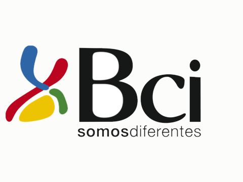 Banco Credito Inversiones